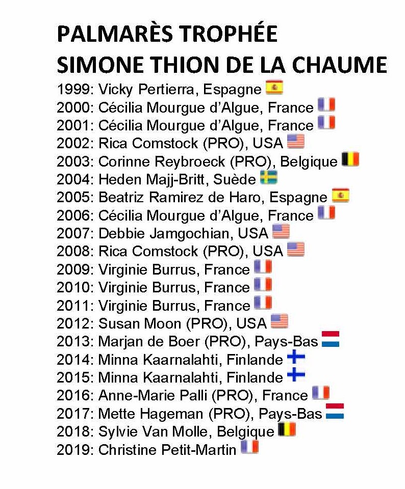Trophée Simone Thion de la Chaume CATHERINE the Crocodile Kid